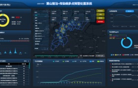 2023浙江省数据开放大赛杭州分赛收官  古珀两项目获奖
